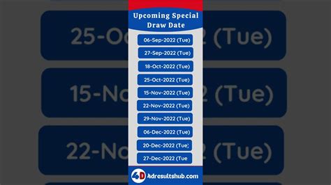4d2ulive.com 4d result today|[Updated] 4D Special Draw Date .